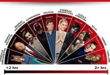 NETFLIX REVELA AS SÉRIES DE TELEVISÃO QUE DEVORAMOS E AS QUE SABOREAMOS