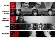 Está viciado e a Netflix sabe porquê