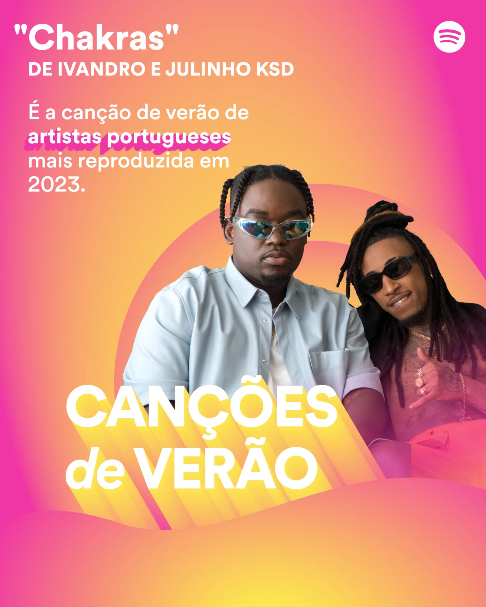 Música portuguesa regista crescimento exponencial na lista das músicas mais ouvidas este verão no Spotify