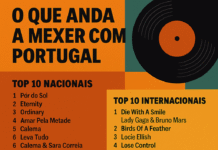 Os Temas musicais da semana que fazem a nossa Playlists