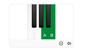 Sonid quer transformar a forma como os músicos aprendem teoria musical